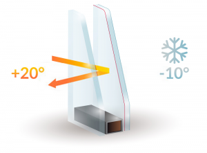 Double Glazing Services in Mortlake | Installation & Repairs